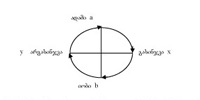 0x01 graphic